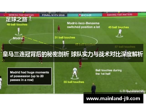 皇马三连冠背后的秘密剖析 球队实力与战术对比深度解析
