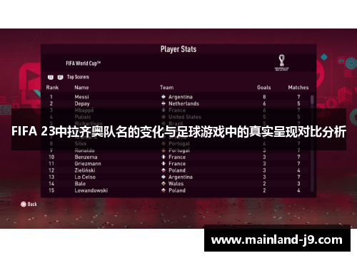 FIFA 23中拉齐奥队名的变化与足球游戏中的真实呈现对比分析