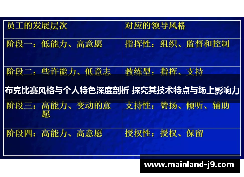布克比赛风格与个人特色深度剖析 探究其技术特点与场上影响力