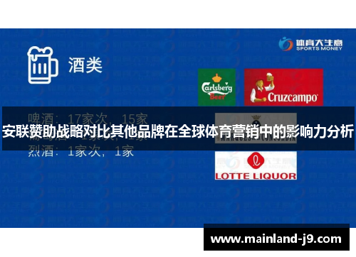 安联赞助战略对比其他品牌在全球体育营销中的影响力分析