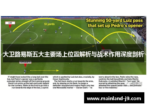 大卫路易斯五大主要场上位置解析与战术作用深度剖析
