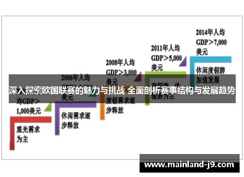 深入探索欧国联赛的魅力与挑战 全面剖析赛事结构与发展趋势