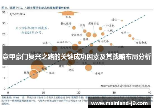 意甲豪门复兴之路的关键成功因素及其战略布局分析