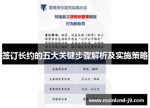 签订长约的五大关键步骤解析及实施策略